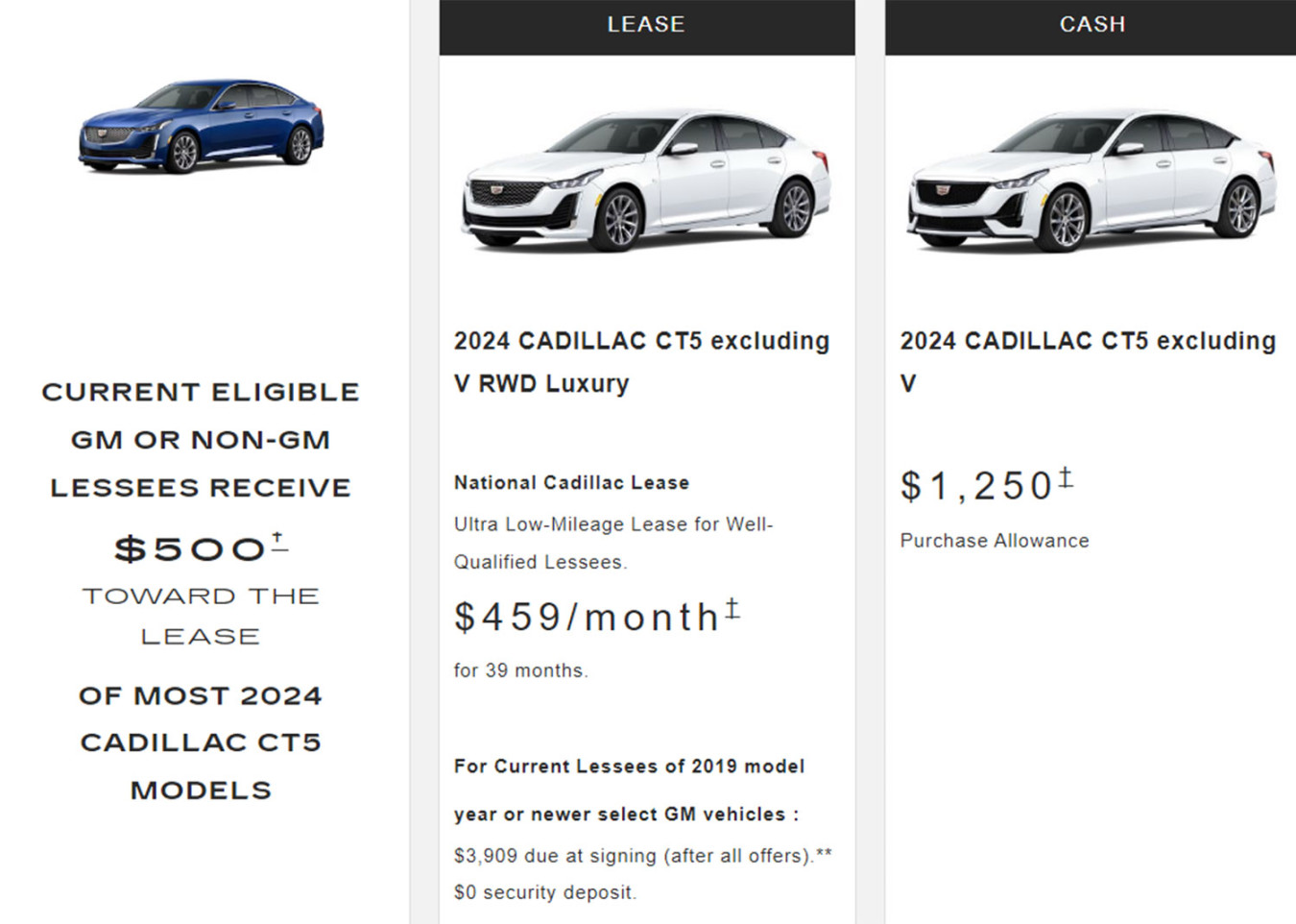 Cadillac CT Discounts, Incentives Offers And Deals For August