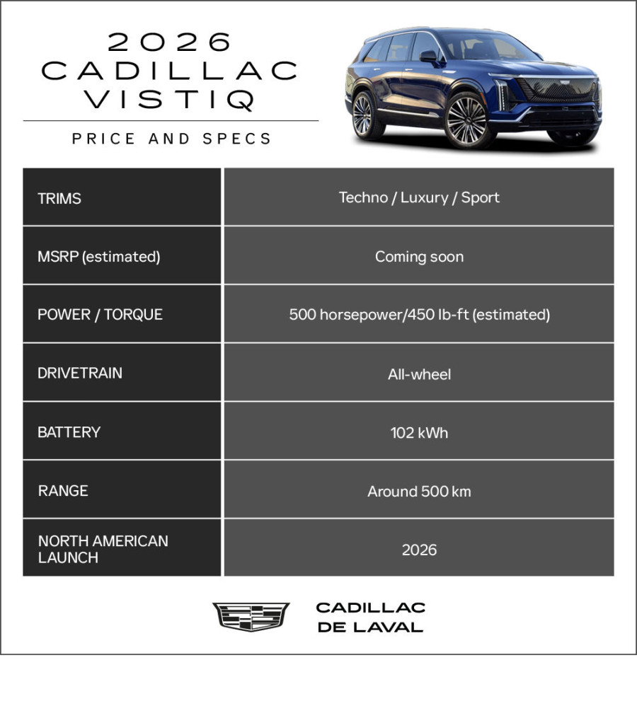 Cadillac Vistiq: Price and Specs, What We Know  Cadillac De